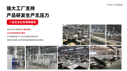 MR.KU 坚持大国工匠精神 共建品质品质征程，不断提升